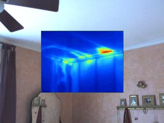 Thermal Imaging